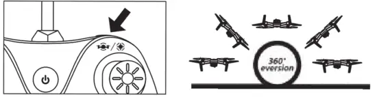 RC PRO PRO16 2.4G HD FPV Drone with Auto Hovering - Flip