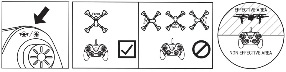 RC PRO PRO16 2.4G HD FPV Drone with Auto Hovering - Headless Mode