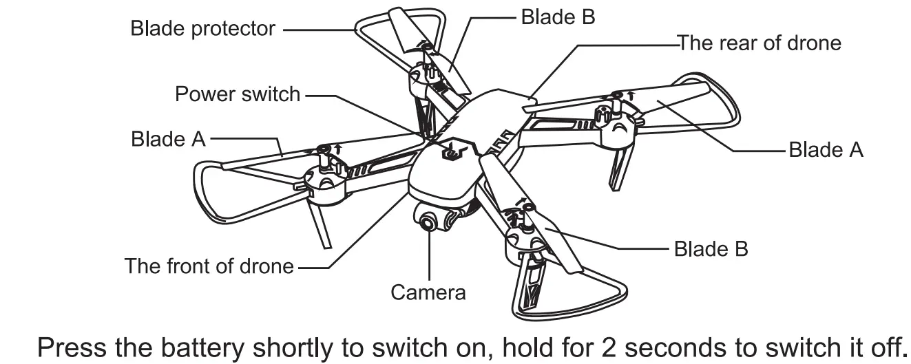 RC PRO PRO16 2.4G HD FPV Drone with Auto Hovering - Parts