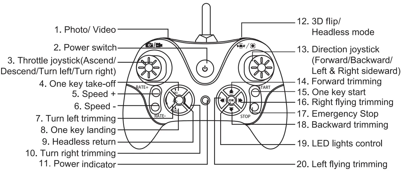 RC PRO PRO16 2.4G HD FPV Drone with Auto Hovering - Transmitar