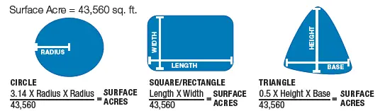 AIRMAX-ClearPAC-Plus-Complete-Pond-Care-Packages-3