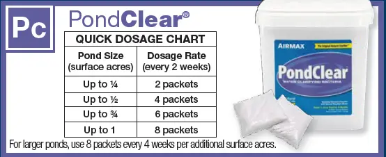 AIRMAX-ClearPAC-Plus-Complete-Pond-Care-Packages-4