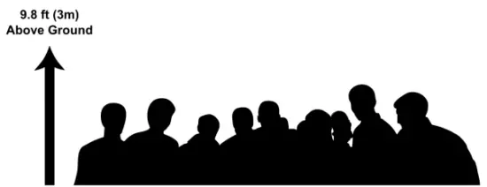 WIRELESS EWDMX INSTALLATION LOCATION