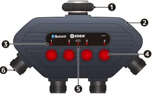 25443-EDAMZ - Features