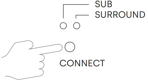 polk DSR3 Audio Cinema Surround Sound System - button