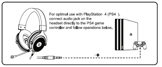 EKSA-E900-USB-Gaming-Headset-2