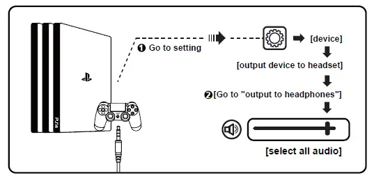 EKSA-E900-USB-Gaming-Headset-3