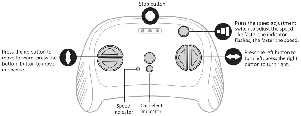 KID TRax VKS 002 XD Realtree Whipsaw UTV Ride On - Fig2