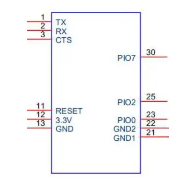 Apt-Electronic-BT11-Bluetooth-module-fig-2