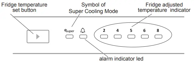SHARP SJ LE300E00X EU Upright Standing Fridge - USING YOUR FRIDGE