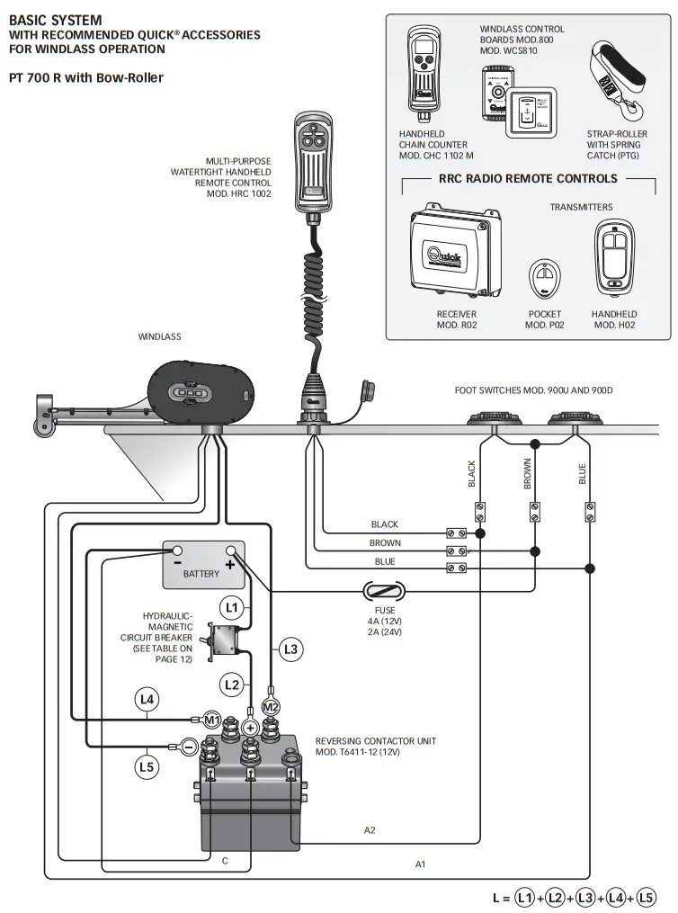 Quick PT 1000 G PONTOON On- - ACCESSORIES 2