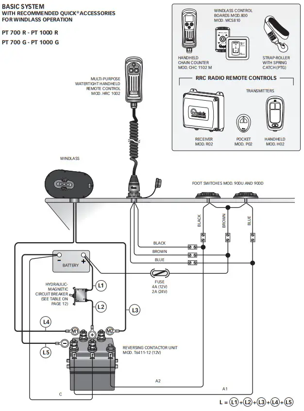 Quick PT 1000 G PONTOON On- - ACCESSORIES