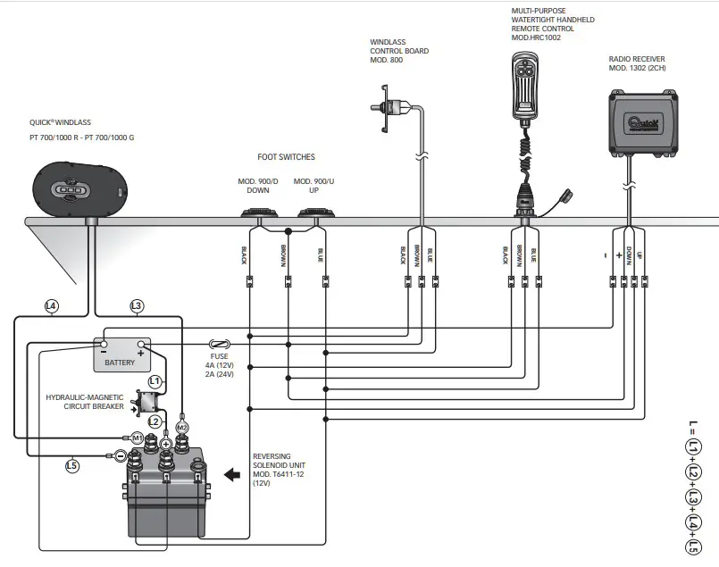 Quick PT 1000 G PONTOON On- - ACCESSORIES1