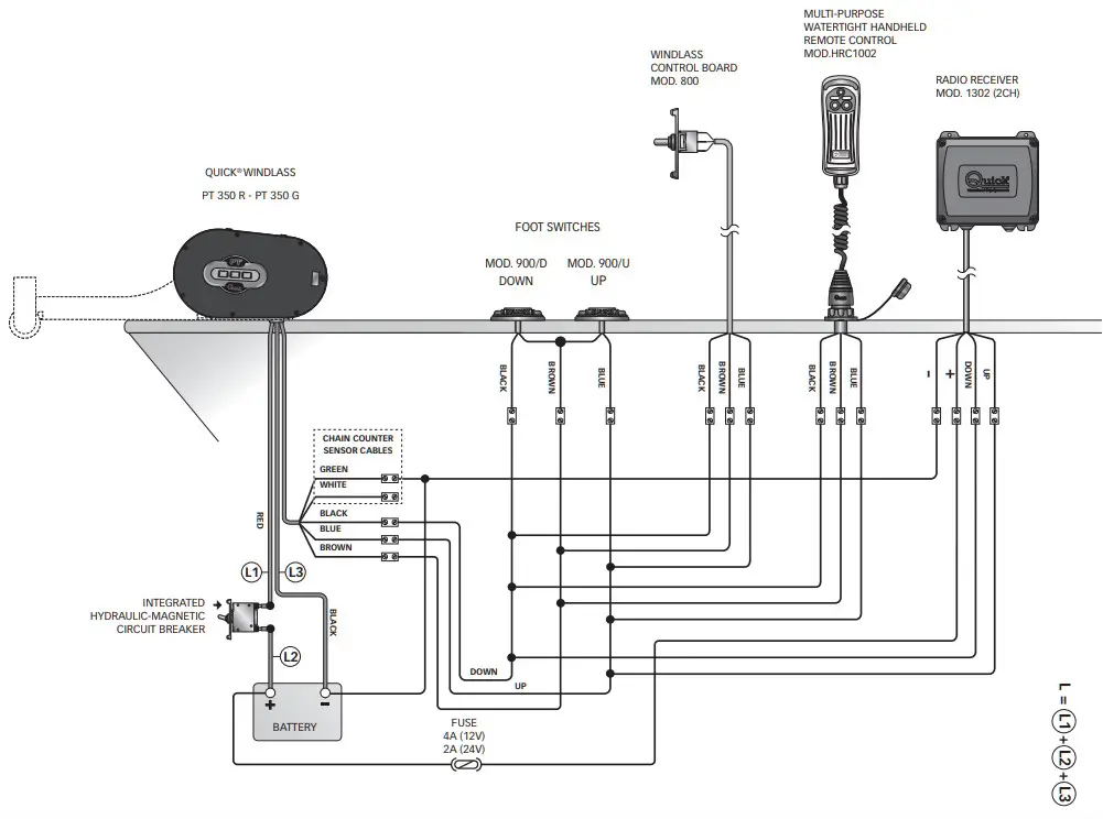 Quick PT 1000 G PONTOON On- - GENERAL CONNECTION DIAGRAM