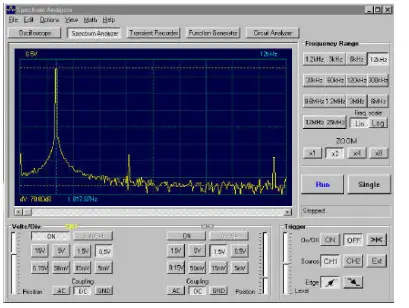 velleman-PCS500-2-CHANNEL-PC-Scopes-4