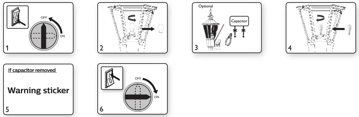 PHILIPS HPL1 True force core LED LAMP - For replacing HPL SON Other Lamps 2