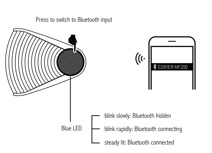 EDIFIER-MF200-Portable-Bluetooth-Speaker-4