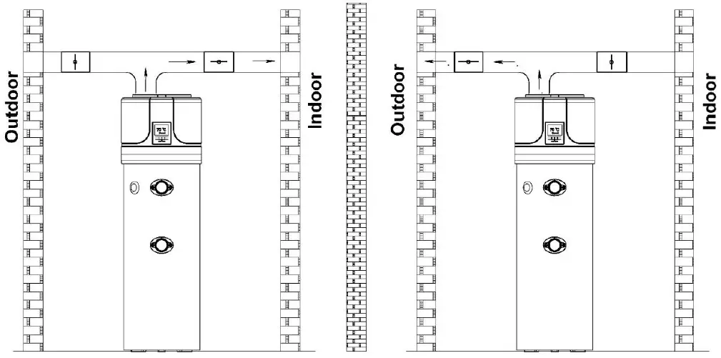 TESY-HPWH-3.1-200-Air-to-Water-Heat-Pump-Water-Heater-fig-13