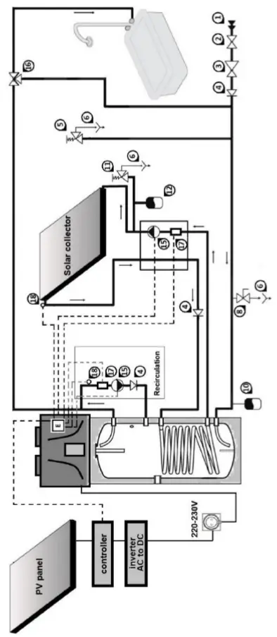 TESY-HPWH-3.1-200-Air-to-Water-Heat-Pump-Water-Heater-fig-17