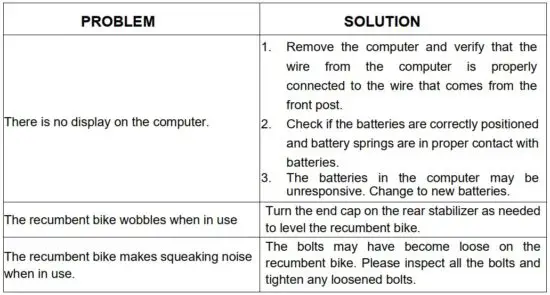 FIG 19 TROUBLESHOOTING.JPG