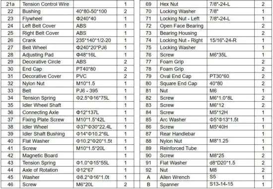 FIG 5 PARTS LIST.JPG