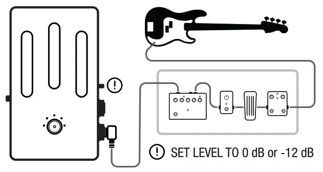 ELEMENT Cabsim Headphone - Connection diagrams
