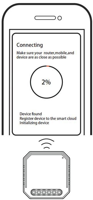 Ai home QS WIFI D02 TRIAC 2C 2 Gang Wi-Fi Dimmer Module - 10
