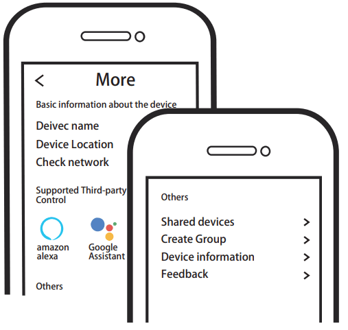 Ai home QS WIFI D02 TRIAC 2C 2 Gang Wi-Fi Dimmer Module - 12