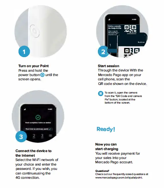 mercado pago Point Air Lite Payment Terminal Device fig 1