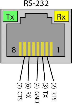 SEALEVEL-2161 SeaLINK+16-232.RJ-USB-to-16-Port-RS-232-RJ45-Serial-Interface-Adapter-fig1