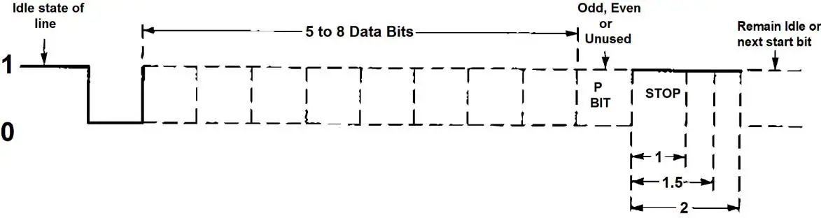 SEALEVEL-2161 SeaLINK+16-232.RJ-USB-to-16-Port-RS-232-RJ45-Serial-Interface-Adapter-fig3