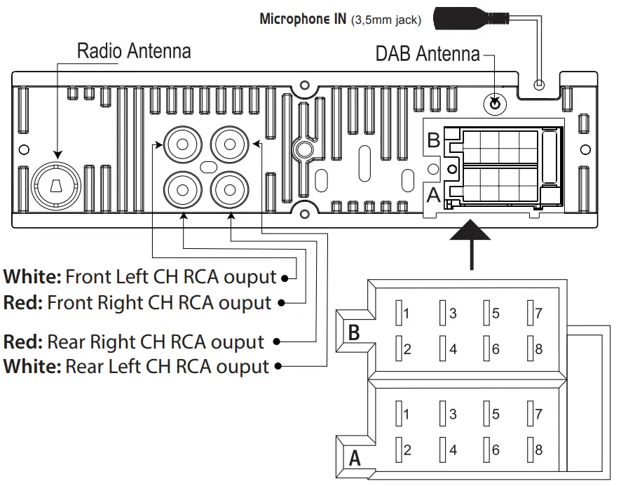 CALIBER-RMD-061DAB-BT-DAB-Bluetooth-Car-Radio-fig-1