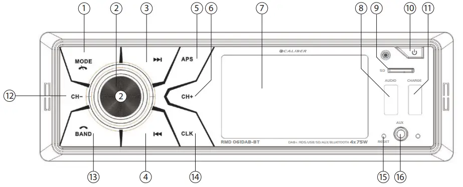 CALIBER-RMD-061DAB-BT-DAB-Bluetooth-Car-Radio-fig-3