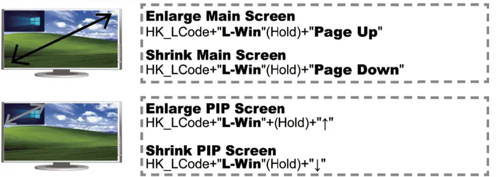 SIIG CE-KV0G11-S1 2-Port 4K HDMI KVM Switch 13
