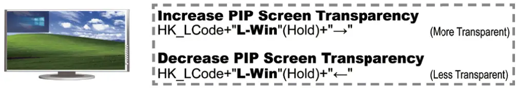 SIIG CE-KV0G11-S1 2-Port 4K HDMI KVM Switch 14