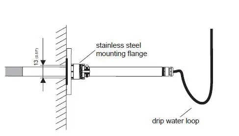 E E ELEKTRONIK EE23 Humidity Temperature Sensor 17