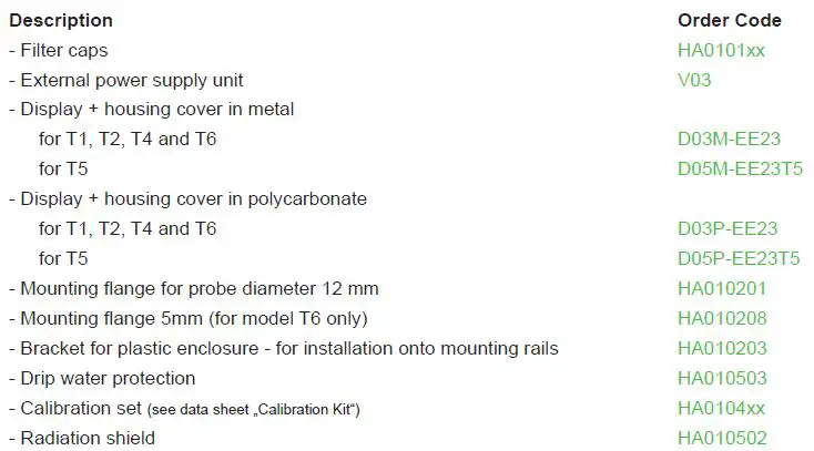 E E ELEKTRONIK EE23 Humidity Temperature Sensor 30