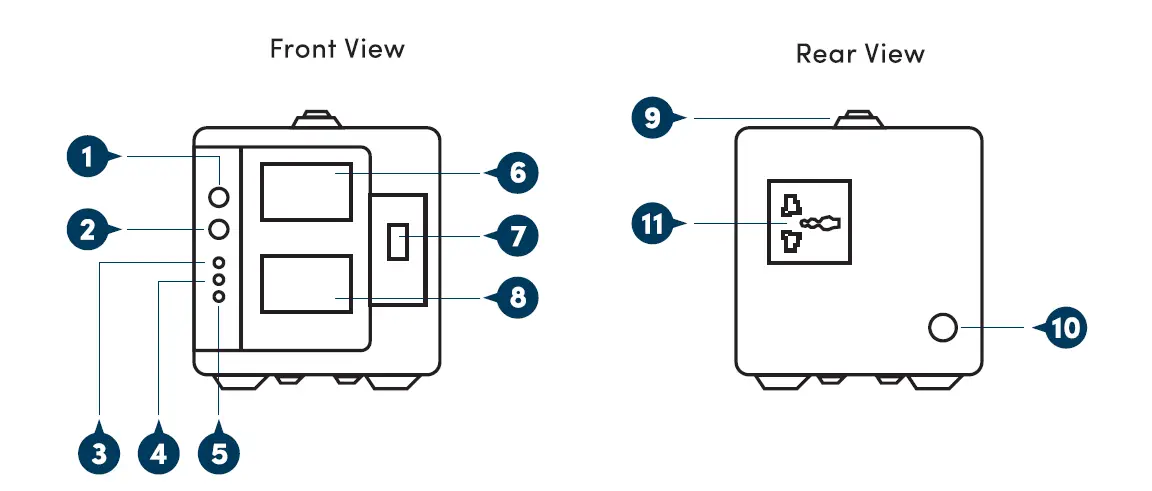 prolink PVR500D Auto Voltage Regulator fig 1