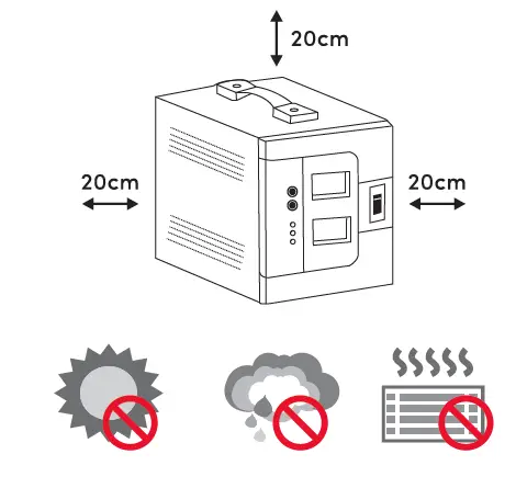 prolink PVR500D Auto Voltage Regulator fig 3