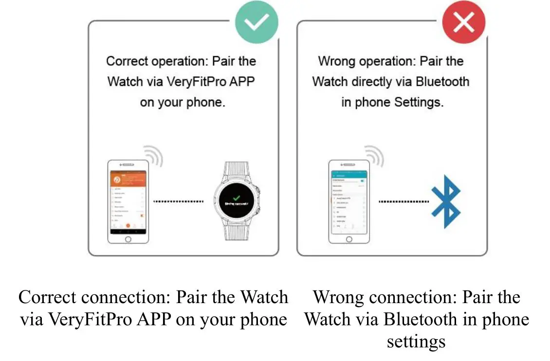 DENVER Smart Watch Instruction Manual-Connect to smartphone correctly