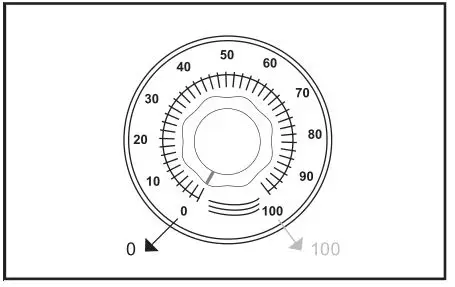 SloanLED 701666 Universal Dimming Controller - Align knob to zero (0) mark. Tighten knob.