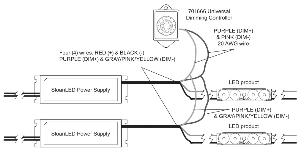 SloanLED 701666 Universal Dimming Controller - Electrical Connection