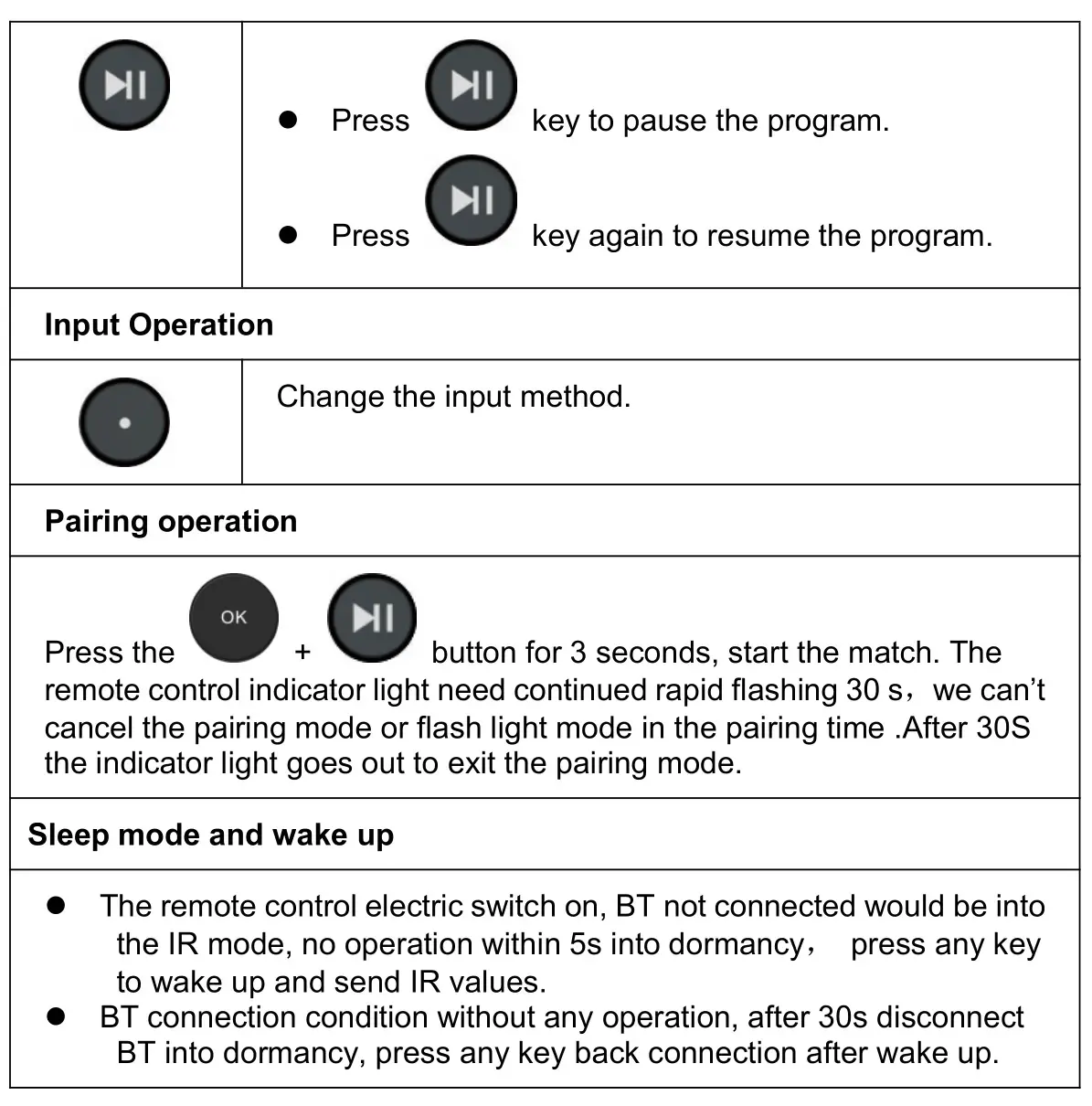 ZTE ZXV10 B866V2F Rich Media Box - Operation Guide 2