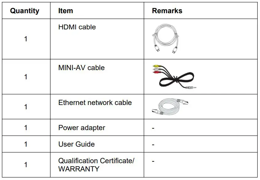 ZTE ZXV10 B866V2F Rich Media Box - Packing List 2