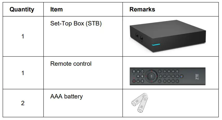 ZTE ZXV10 B866V2F Rich Media Box - Packing List