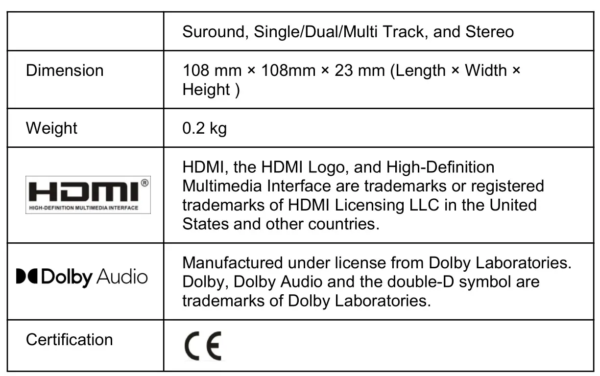 ZTE ZXV10 B866V2F Rich Media Box - Technical Specification 2
