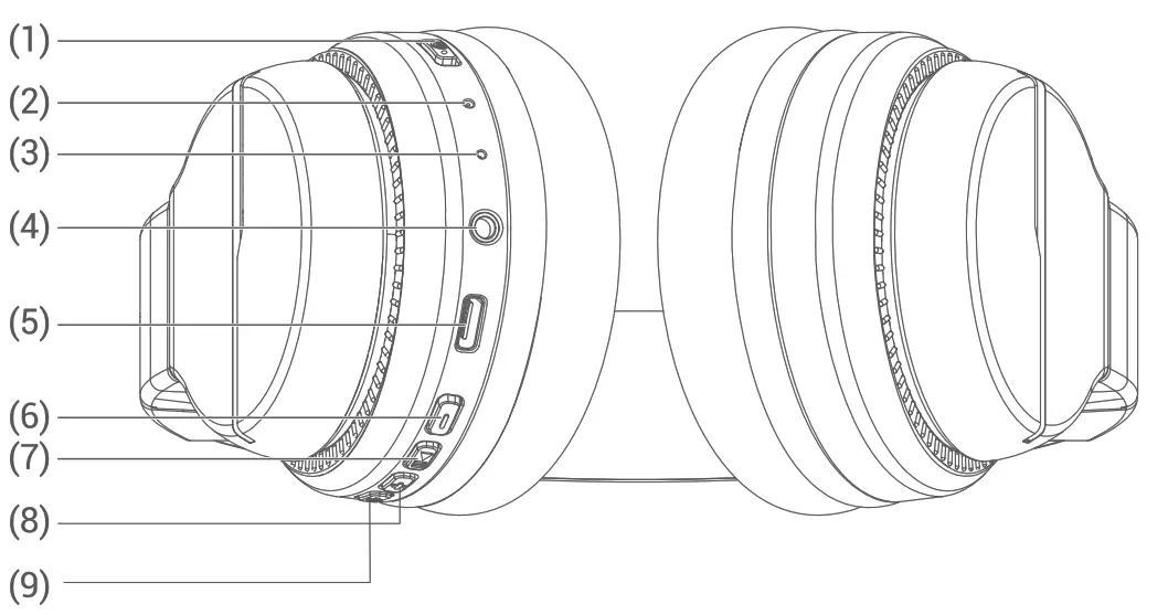 iclever BTH12 Wireless Headphone - fig 1