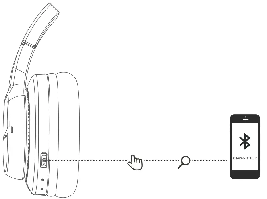 iclever BTH12 Wireless Headphone - power bluttot