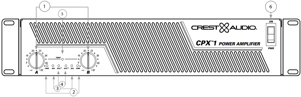 CREST AUDIO CPX 1 CPX Series Power Amplifier - Front Panel