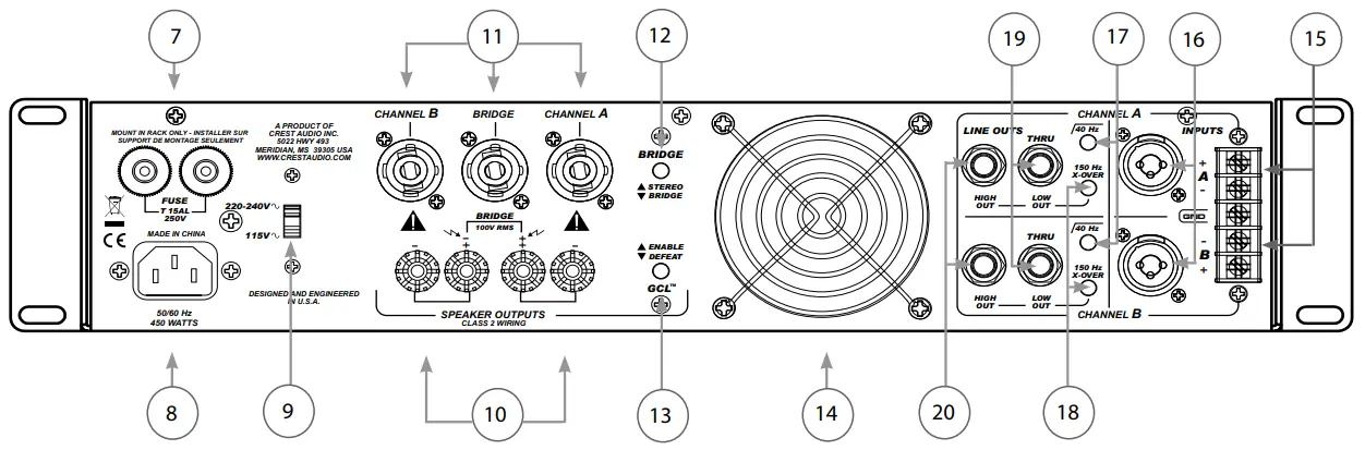 CREST AUDIO CPX 1 CPX Series Power Amplifier - Rear Panel